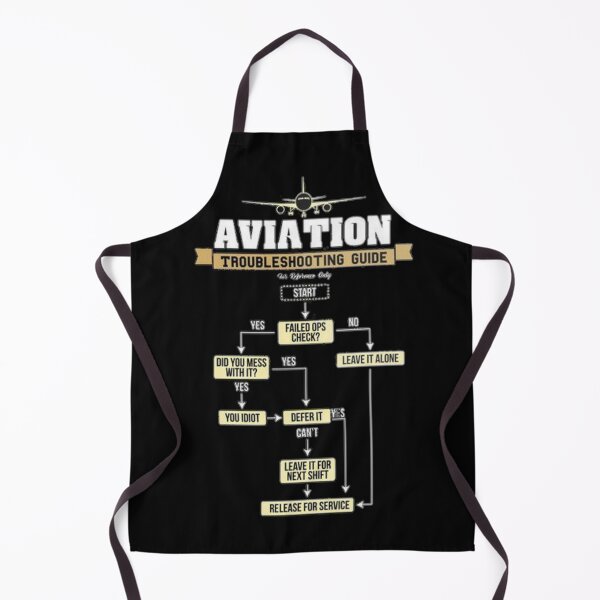 Item preview, Amazing Aviation Funny merchandise designed and sold by Sovik Goswami.