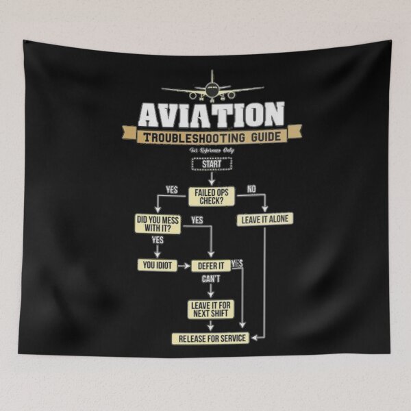 Item preview, Amazing Aviation Funny merchandise designed and sold by Sovik Goswami.