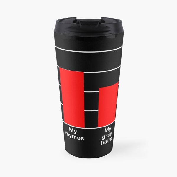 Rhymes to Gray Hairs Bar Graph Travel Mug