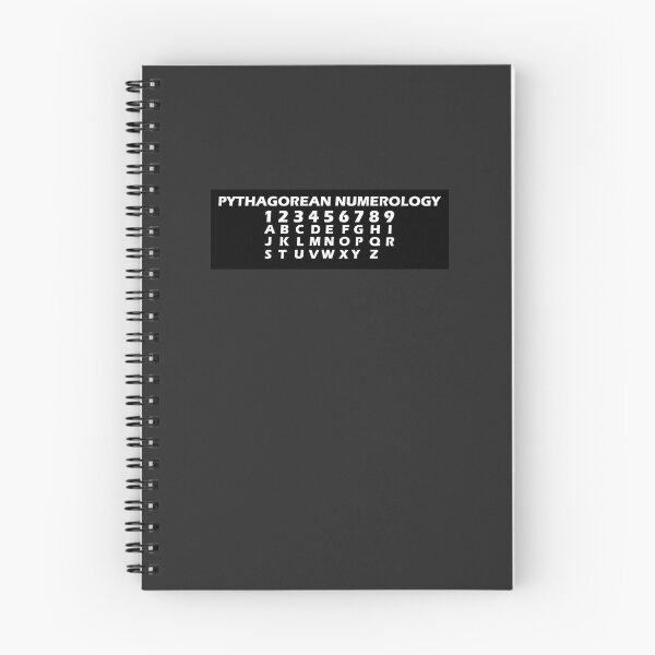 Item preview, Pythagorean Numerology designed and sold by HiddenStar02.
