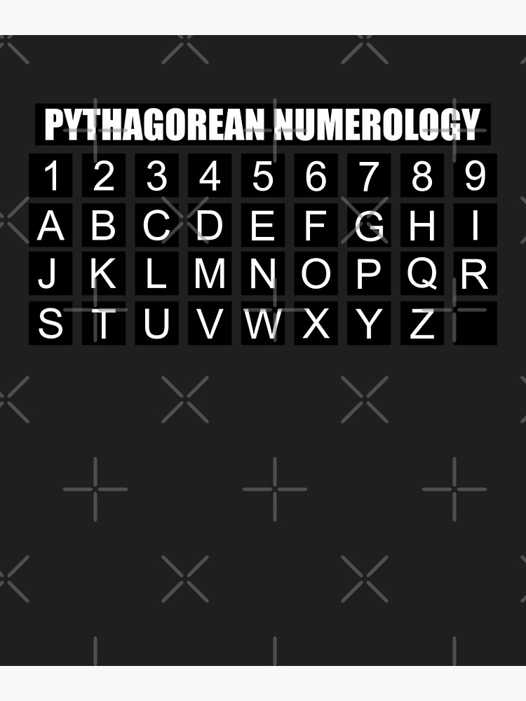 Disover Pythagorean Numerology Premium Matte Vertical Poster