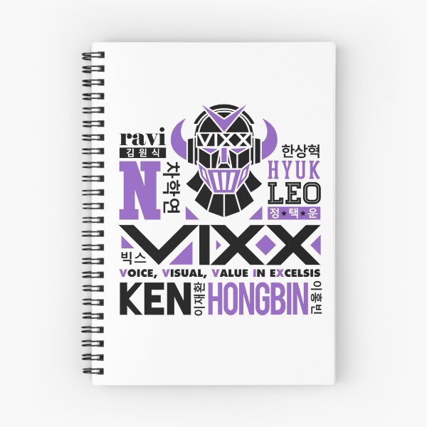Item preview, VIXX Collage designed and sold by skeletonvenus.