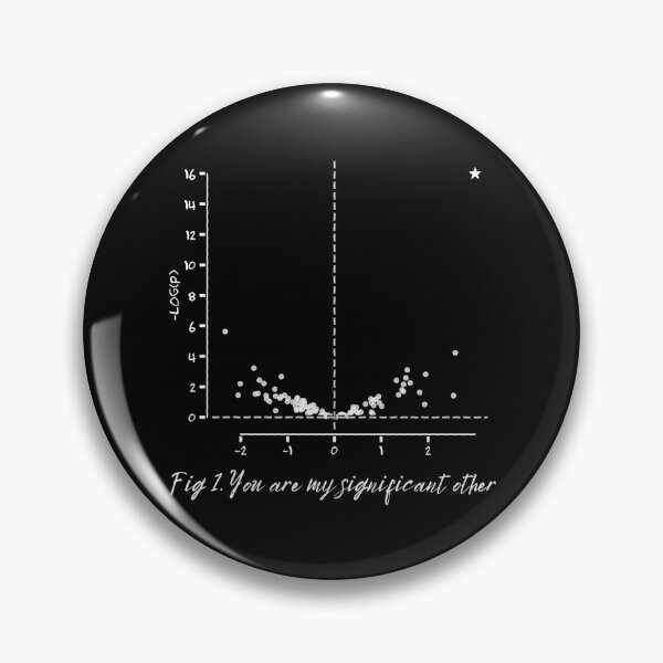 Item preview, You Are My Significant Other / Black designed and sold by SciHiFi.