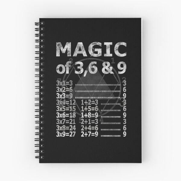 Item preview, MAGIC of 3,6 & 9 designed and sold by tuzlay.