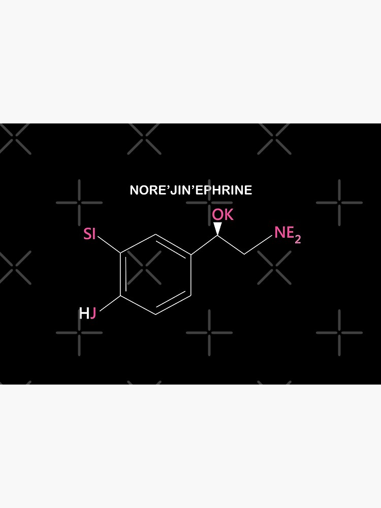 BTS Seokjin Compound Nore-jin-ephrine by LondonKpopSt