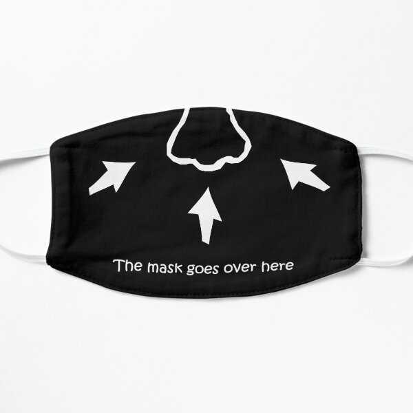 The Mask Goes Over The Nose Mask