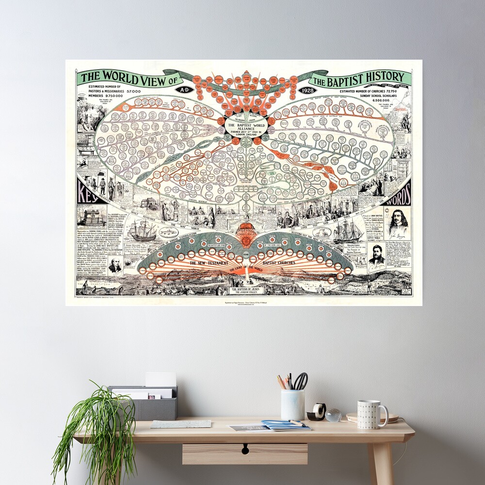 The World View of Baptist History Poster