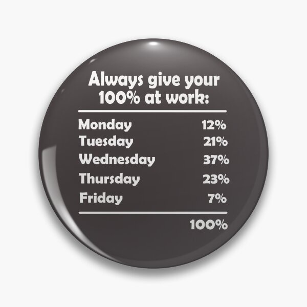 Item preview, Always give your 100% at work. Funny Quotes. designed and sold by TonsPOD.