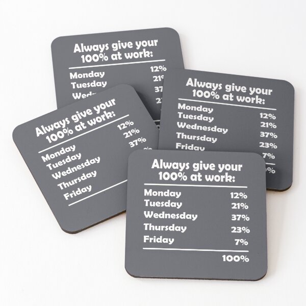 Item preview, Always give your 100% at work. Funny Quotes. designed and sold by TonsPOD.