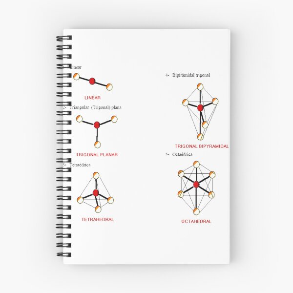 Item preview, Molecular geometry designed and sold by Midhuna.