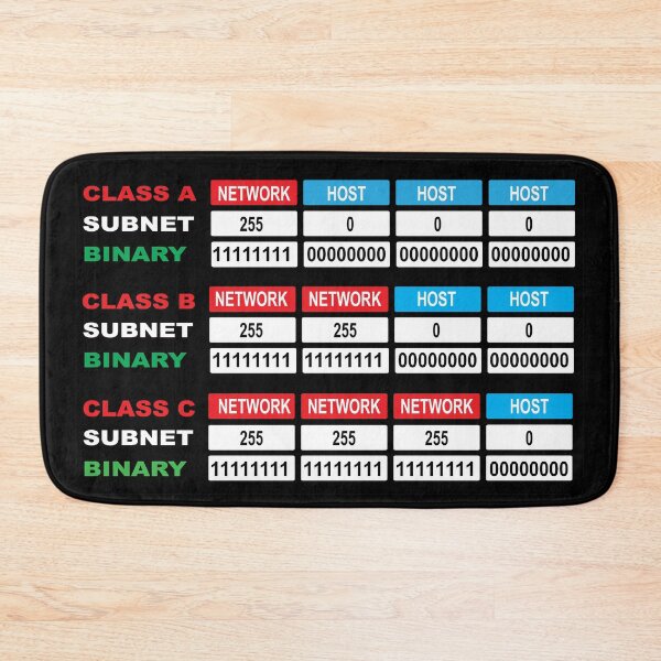 Item preview, Computer Network Subnet Mask Classes - IP Subnetting - Binary designed and sold by clubtee.