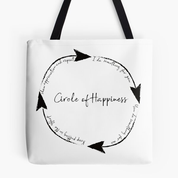 Item preview, Circle of Happiness designed and sold by Ohmywordartist.