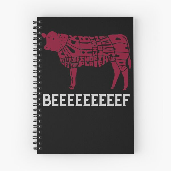 Item preview, Fun and Gorgeous Meat Lover | Beef Cuts Illustration designed and sold by MAS-S.