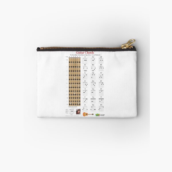 Item preview, Guitar Chord Charts and Fretboard Practice Poster designed and sold by BruceJones12.