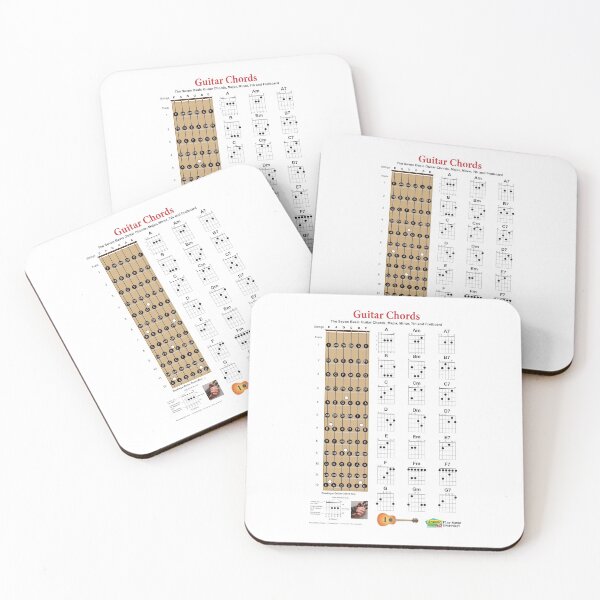 Item preview, Guitar Chord Charts and Fretboard Practice Poster designed and sold by BruceJones12.