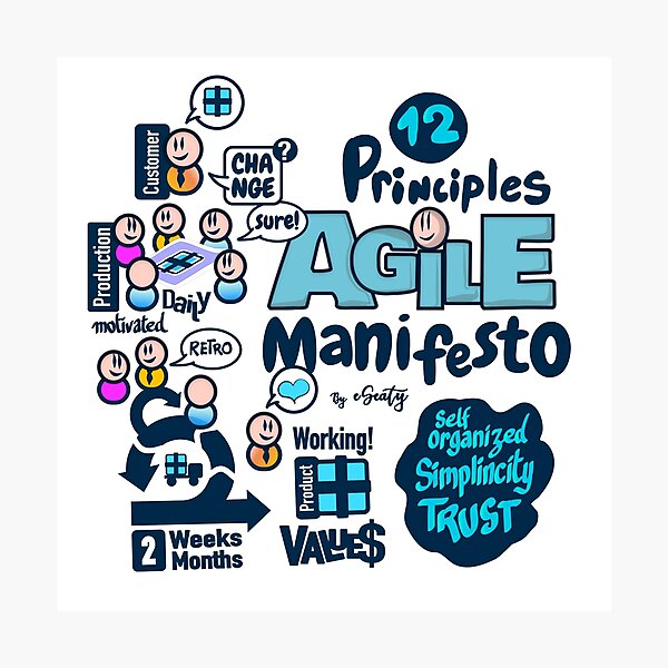 Artikel-Vorschau von Agile Manifest-Prinzipien, designt und verkauft von eSeaty.