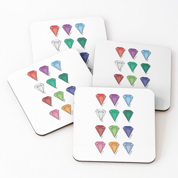 Item preview, Birthstones Month Watercolor Chart designed and sold by murialbezanson.