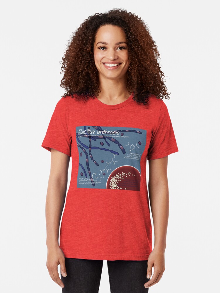 Alternate view of Bacillus anthracis Tri-blend T-Shirt