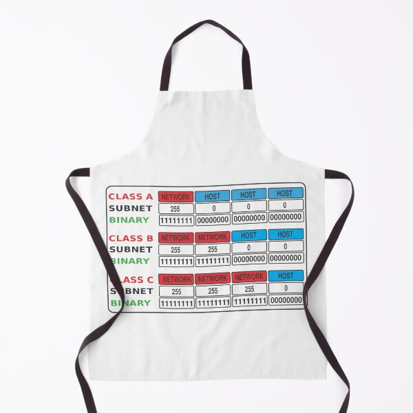 Item preview, Computer Network Subnet Mask Classes - IP Subnetting - Binary  On White designed and sold by clubtee.