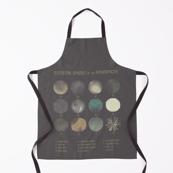 Item preview, Elemental Spheres of the Anthropocene - Muted Version designed and sold by yesIsaid.design.