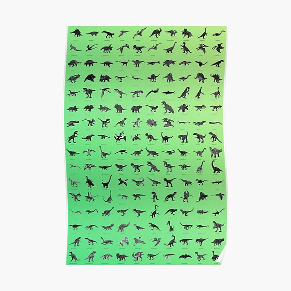 Classic dinosaurs Poster