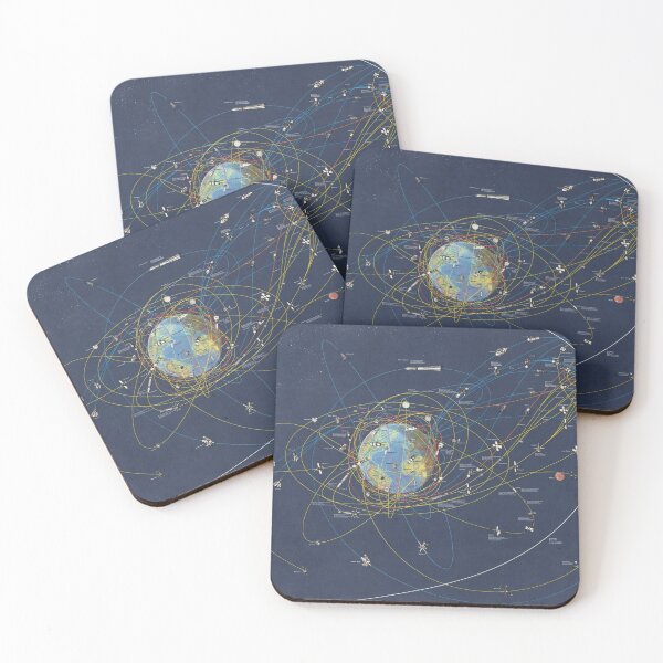 Item preview, Vintage Diagram of our Solar System designed and sold by Gin  Neko.