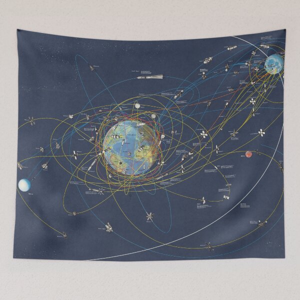 Item preview, Vintage Diagram of our Solar System designed and sold by Gin  Neko.