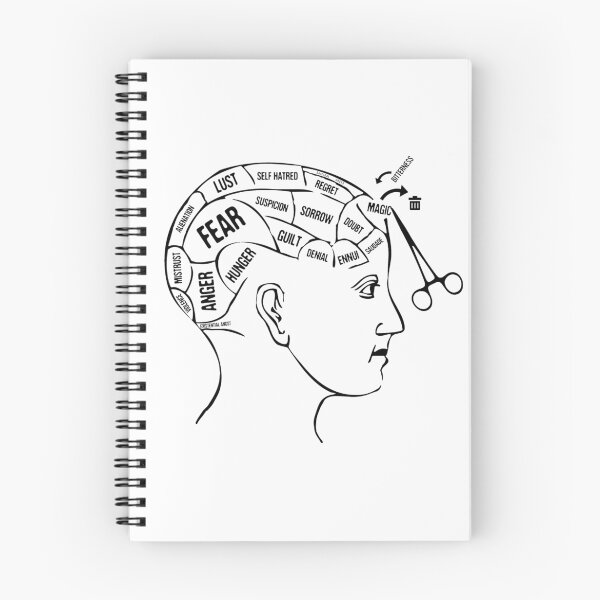 Item preview, Funology designed and sold by bigpoppae.