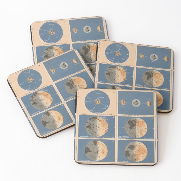 Item preview, 1867 Vintage Diagram of Twelve Perspectives on the Earth in Orbit and Rotation designed and sold by Gin  Neko.