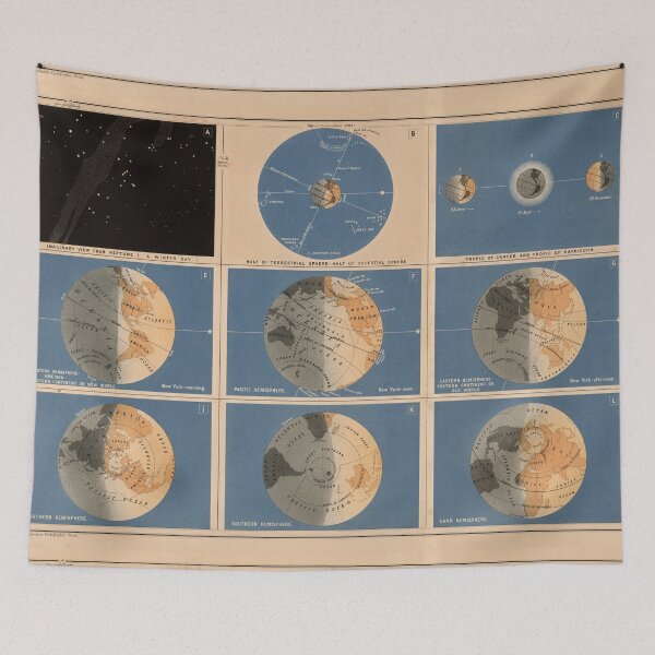 Item preview, 1867 Vintage Diagram of Twelve Perspectives on the Earth in Orbit and Rotation designed and sold by Gin  Neko.