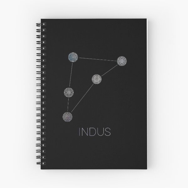 Item preview, Indus Constellation Mandalas designed and sold by MetaPhyStore.