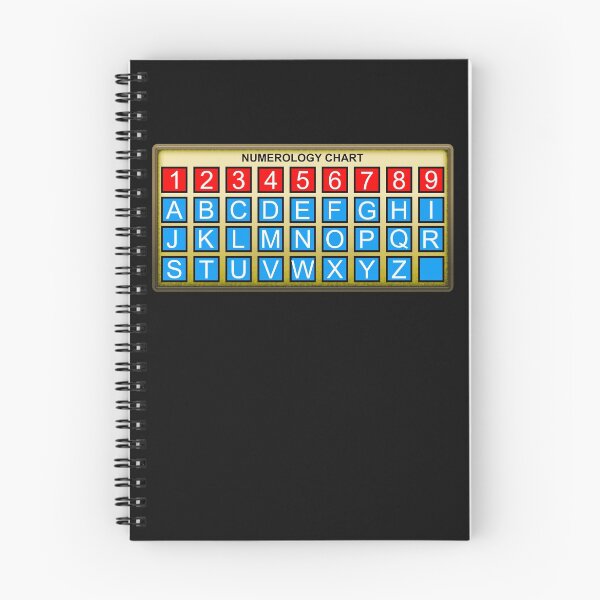 Item preview, Numerology Chart  designed and sold by HiddenStar02.
