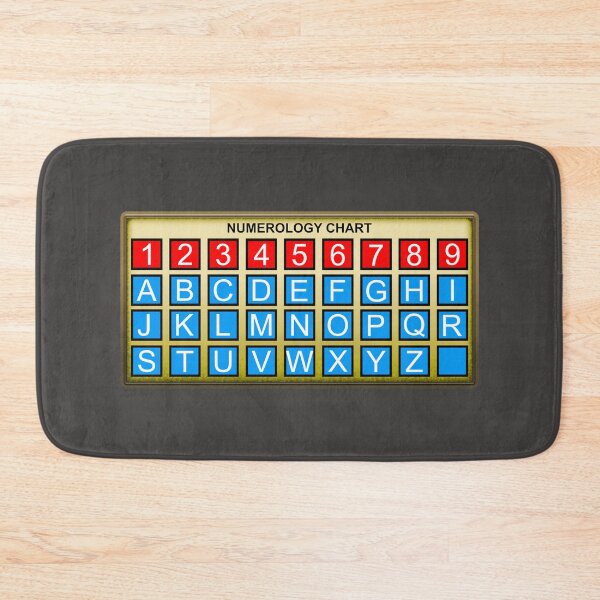 Item preview, Numerology Chart  designed and sold by HiddenStar02.