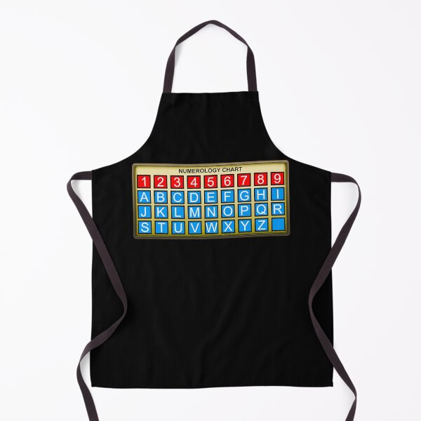 Item preview, Numerology Chart designed and sold by HiddenStar02.