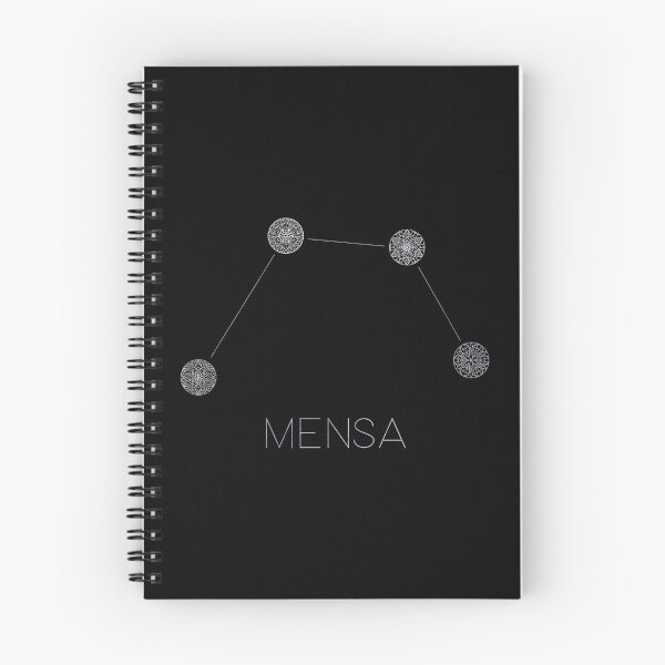 Aperçu de l'œuvre Mandalas Constellation Mensa créée et vendue par MetaPhyStore.
