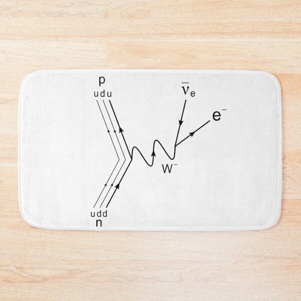 Item preview, Feynman diagram, proton neutron scattering designed and sold by NoetherSym.