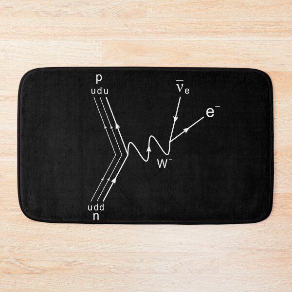 Item preview, Feynman diagram, proton neutron scattering dark version  designed and sold by NoetherSym.