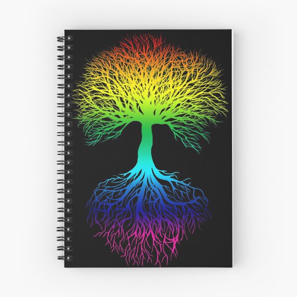 Item preview, Tree of life, life energy, meditation, great gift idea designed and sold by ThommyBLN.