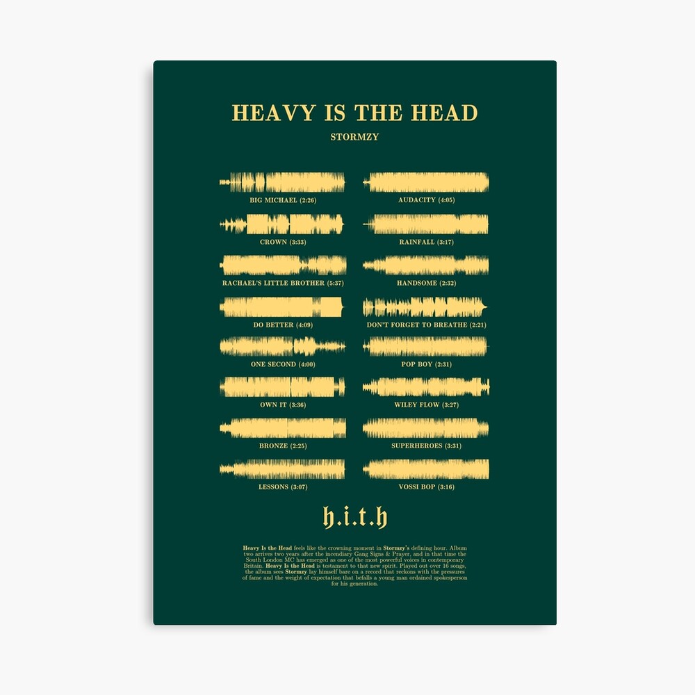 ORIGINAL Fan Art Album Track List Stormzy Heavy is the head Album Artwork Poster A4A3 Framed Music Print Music Lover Gift