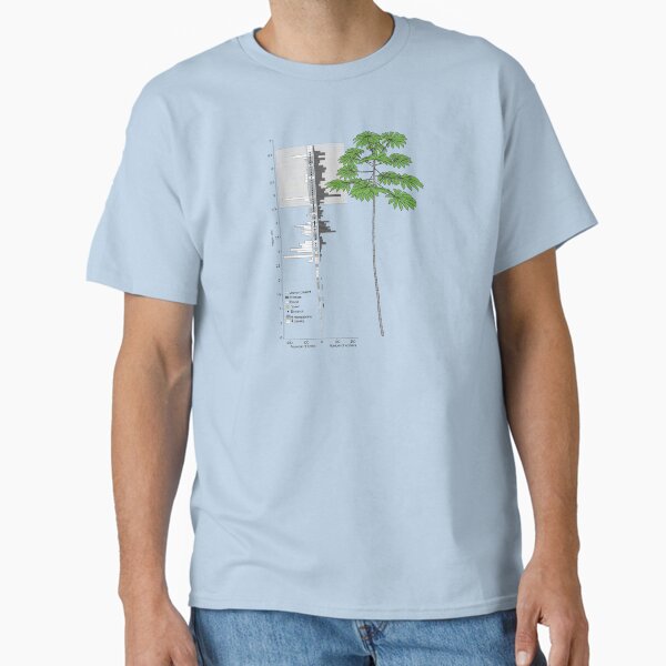 Item preview, Azteca Cecropia Colony Distribution designed and sold by petermarting.
