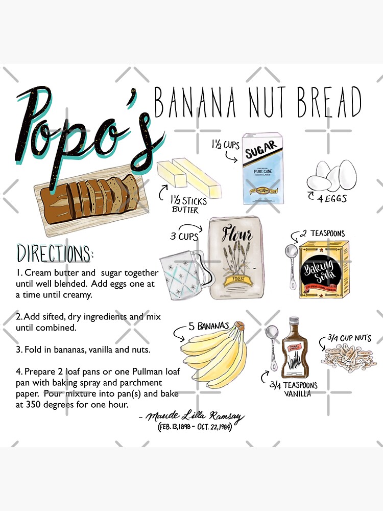 Illustrated Banana Bread Recipe by emeraldlane
