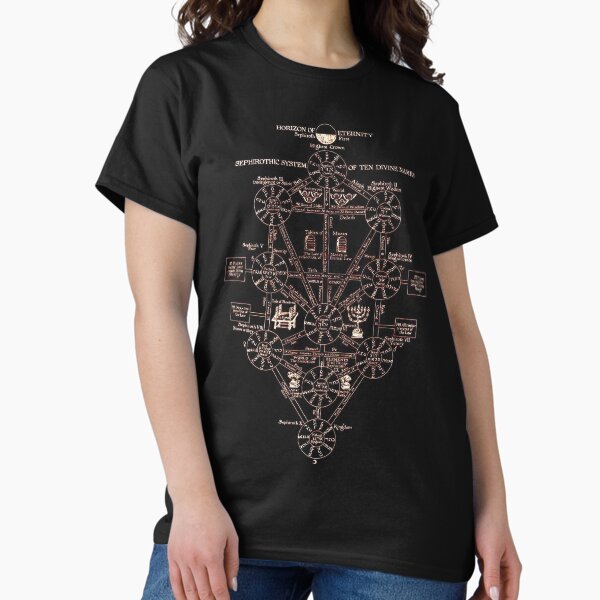 Item preview, The Tree of Life Evangelion designed and sold by iamhaise.