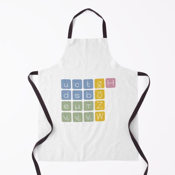 Item preview, Elementary Particles designed and sold by acrossTPB.
