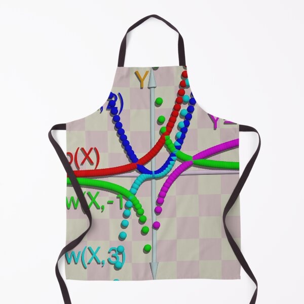 Item preview, Graphing: POV RAY CGI! designed and sold by calcpage.