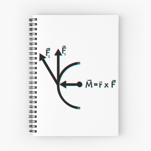 Item preview, physics trippy designed and sold by designMarks.