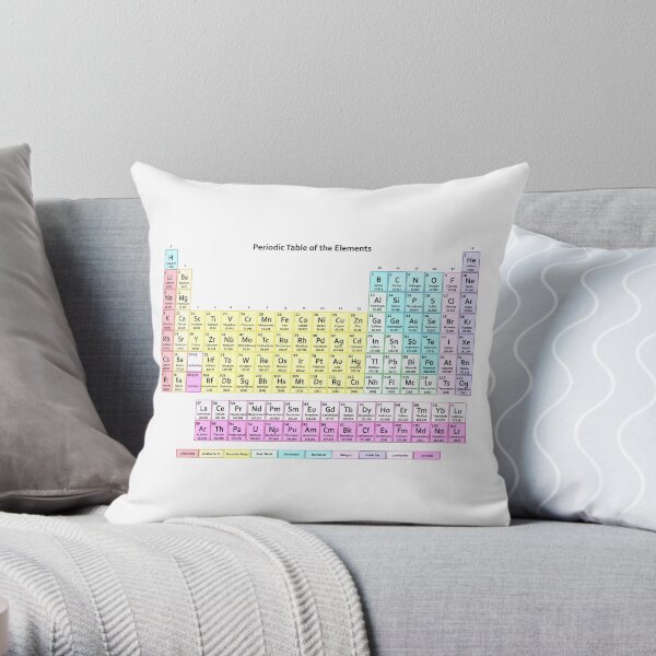 Muted Colors Periodic Table Throw Pillow