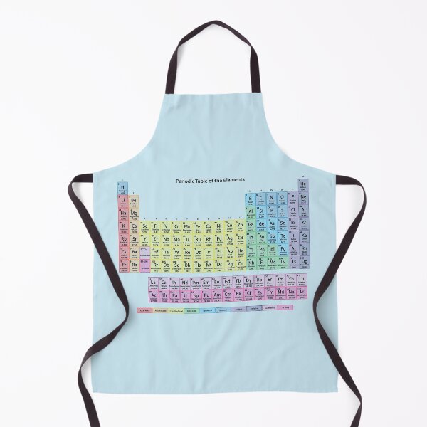 Item preview, Muted Colors Periodic Table designed and sold by sciencenotes.