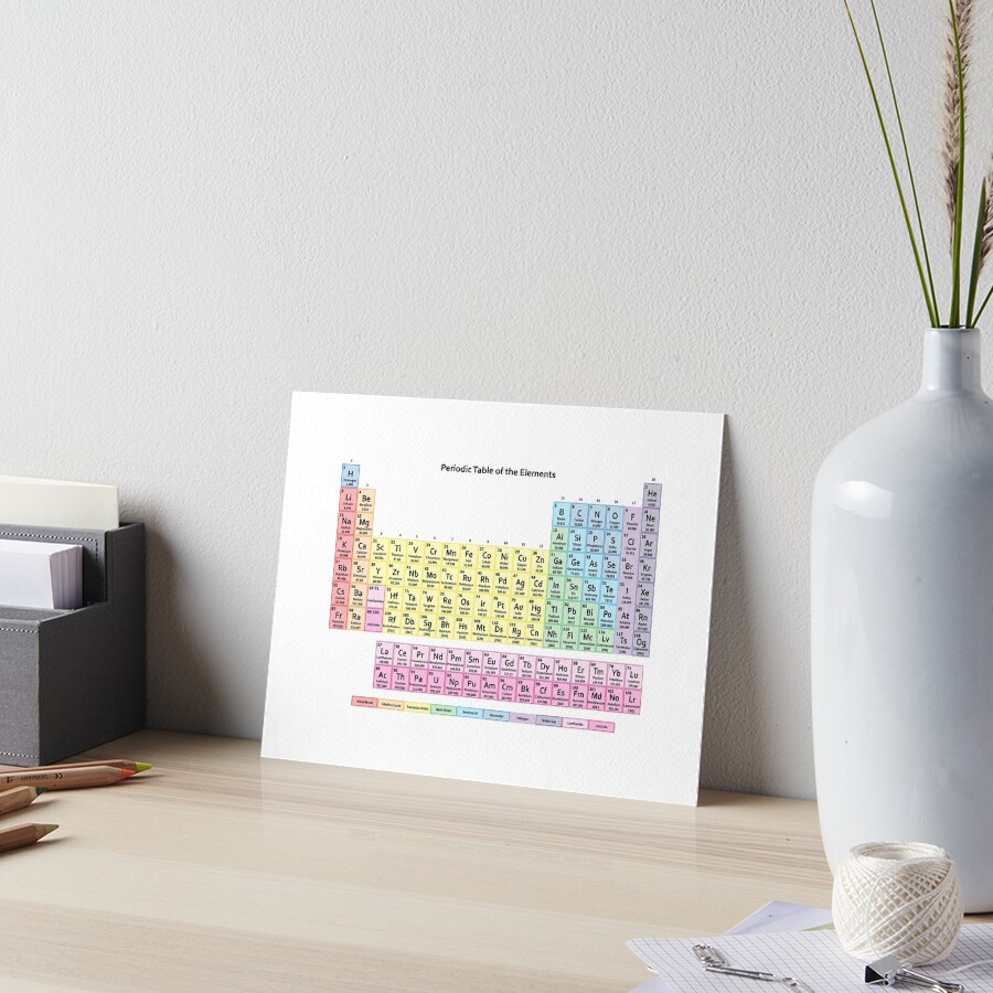 Muted Colors Periodic Table Art Board Print