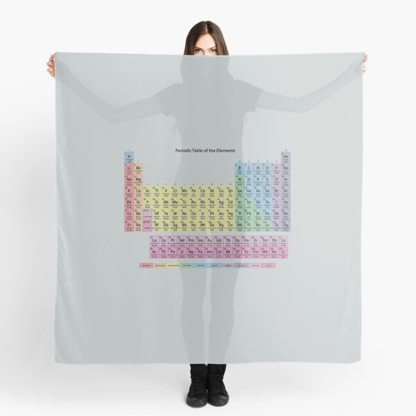 Muted Colors Periodic Table Scarf For Sale By Sciencenotes Redbubble 3907