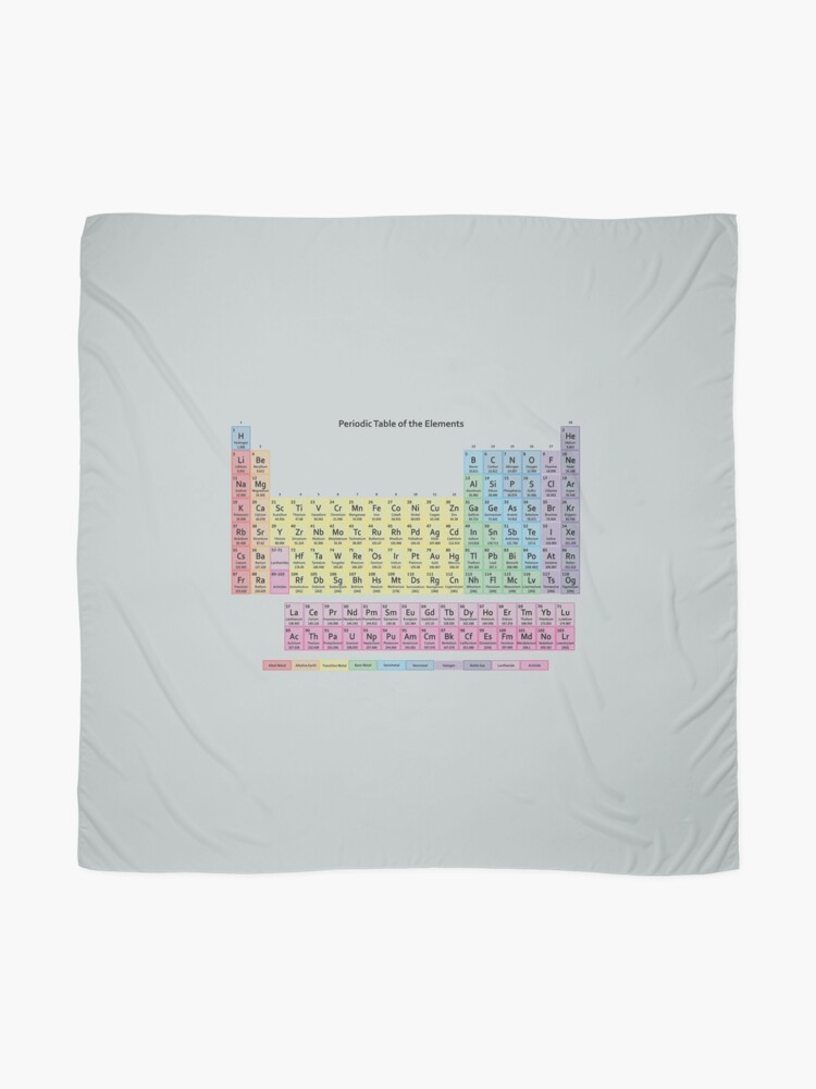 Muted Colors Periodic Table Scarf For Sale By Sciencenotes Redbubble 4973